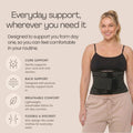 Postpartum Belly Band